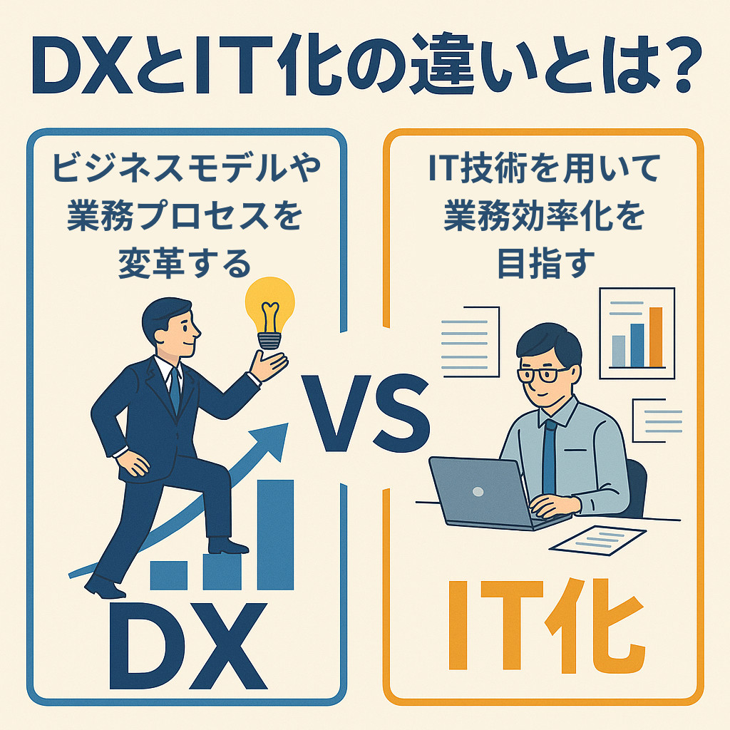 デジタル化やIT化とDXとの違い