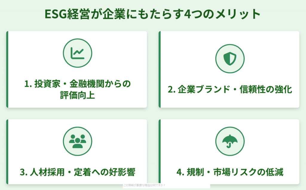 ESG経営が企業にもたらす4つのメリット