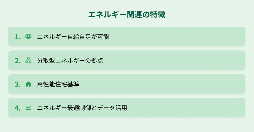 GX志向型住宅の特徴4つ