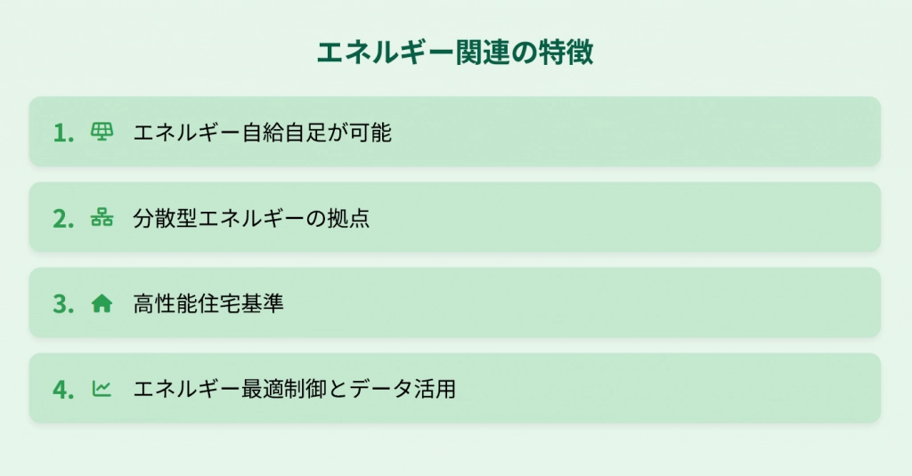 GX志向型住宅とは？脱炭素社会の新たな都市インフラとなる「住×産業