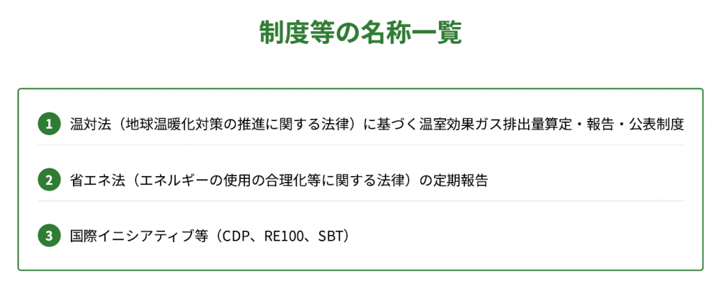 制度等の名称一覧