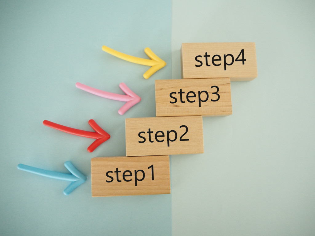 カーボンクレジットの購入までの基本的な流れ