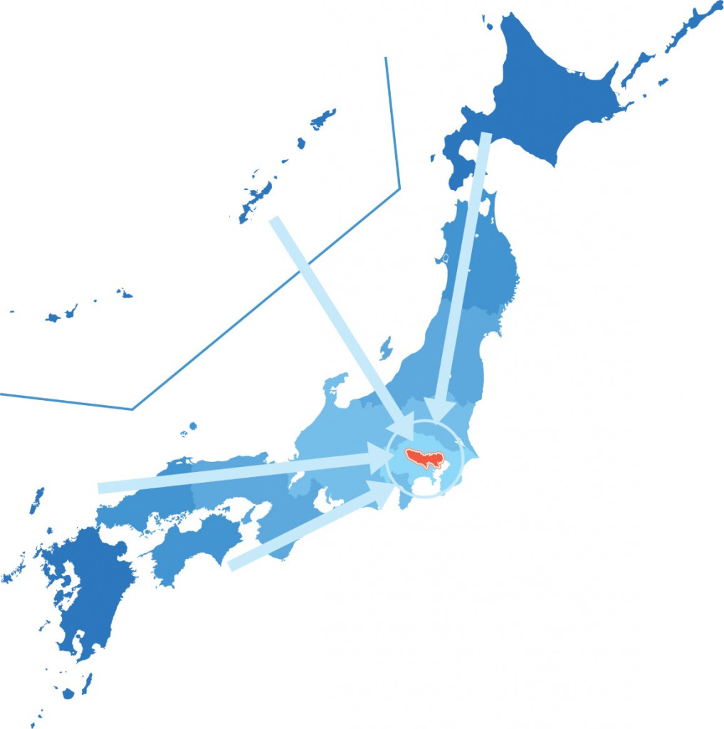 ①人口減少と東京一極集中